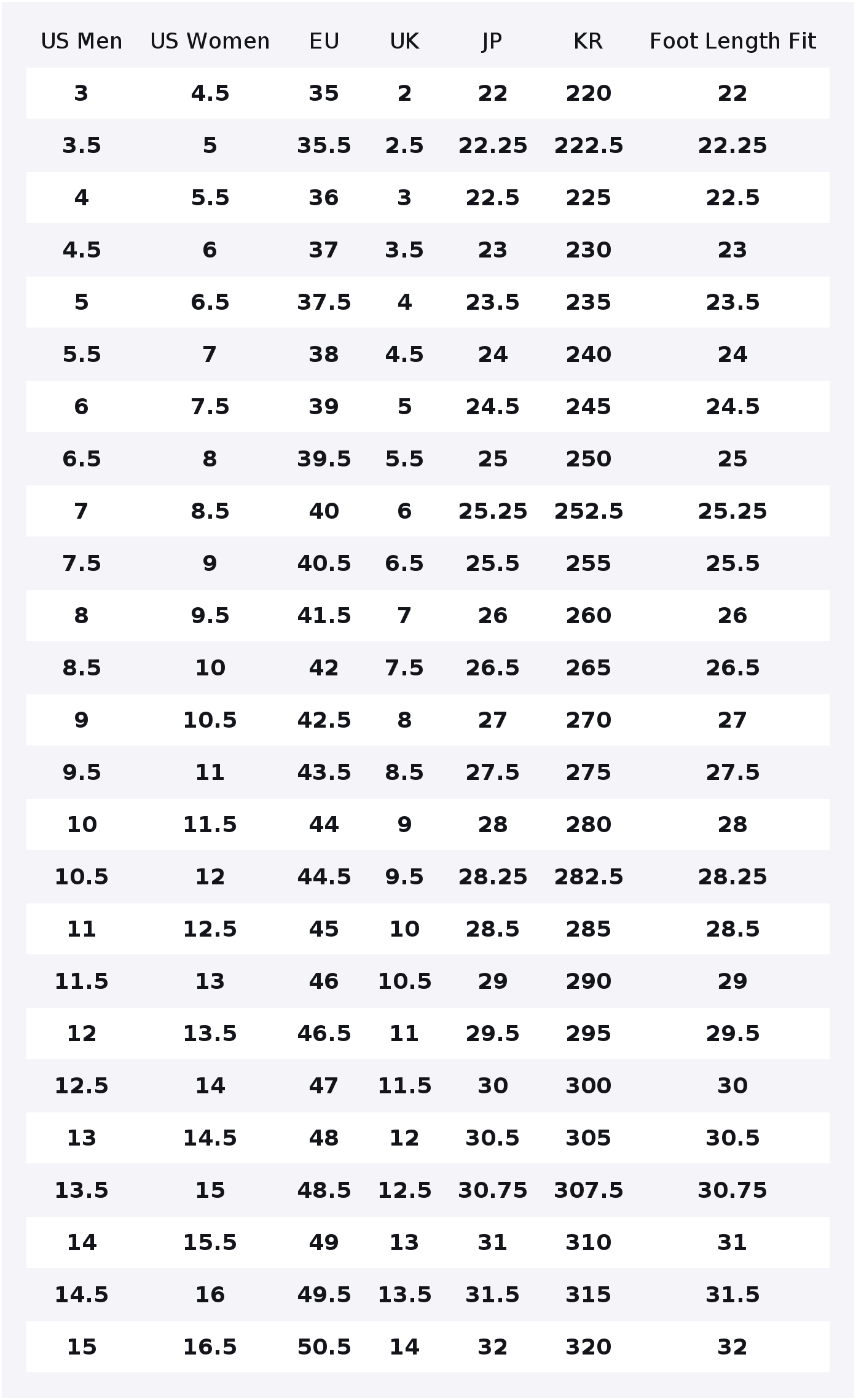 ASICS GEL-AMMG Running Shoes U - Running Gear Asics ulasan dan harga